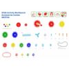 MASTERKIDZ Drewniany Warsztat Montessori STEM z Narzędziami + Akcesoria