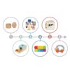 WOOPIE GREEN Box Pudełko XXL Montessori Edukacyjne 6w1 Sensoryczne 7-8 Miesięcy 26el. FSC