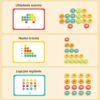 WOOPIE Gra Logiczna Edukacyjna Sorter Klasyfikacja Kolorów